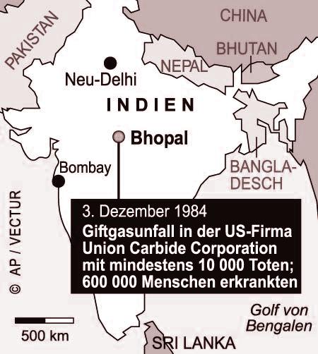 20 Jahre nach der Giftgaskatastrophe in Bhopal